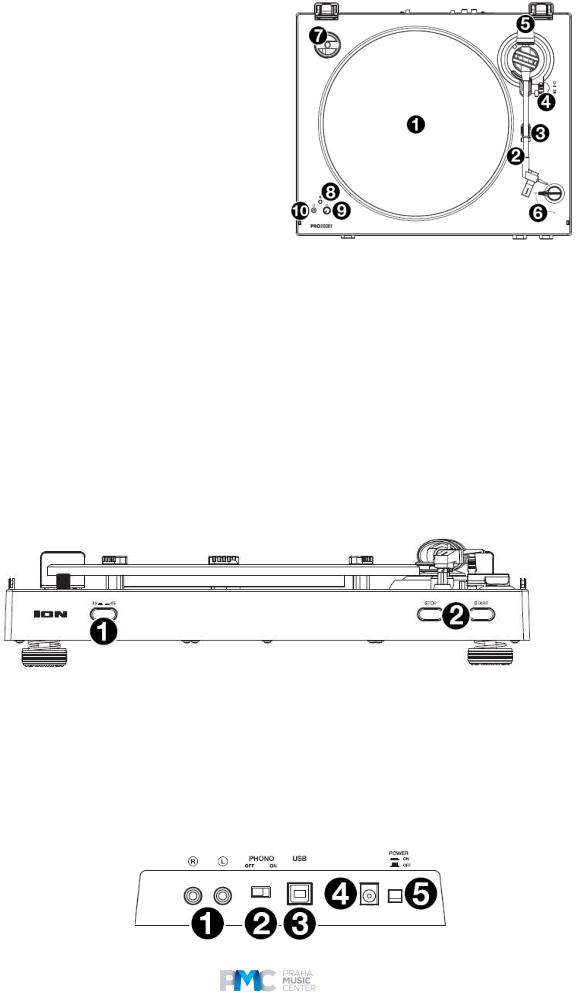 ION Pro200BT User Manual