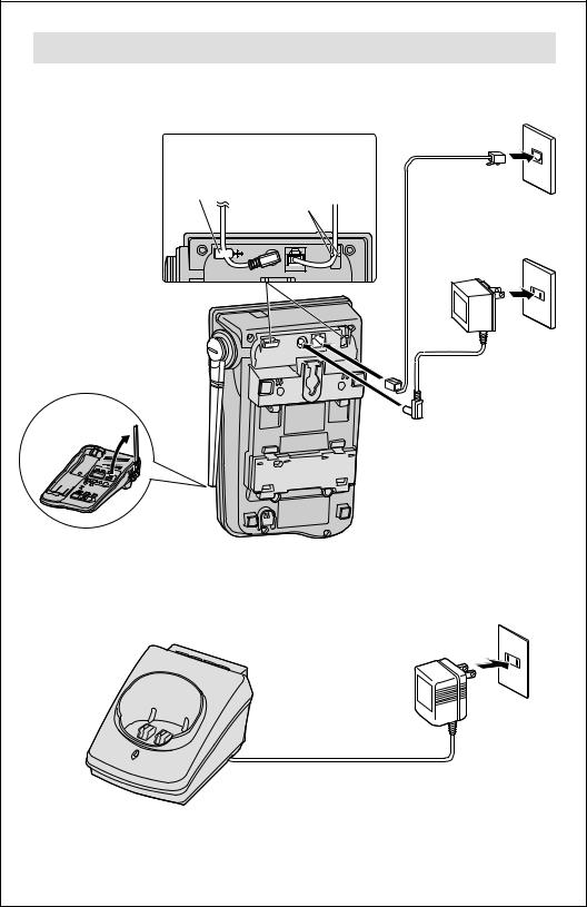 Panasonic of North America 96NKX TG2382 User Manual