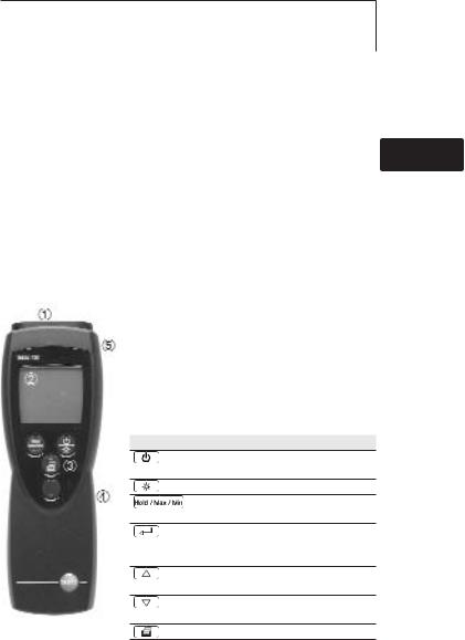 testo 720 User guide