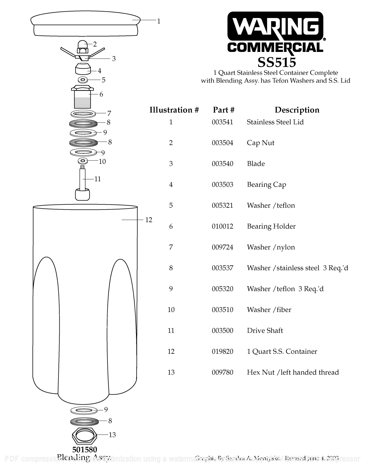 Waring SS515 Parts List