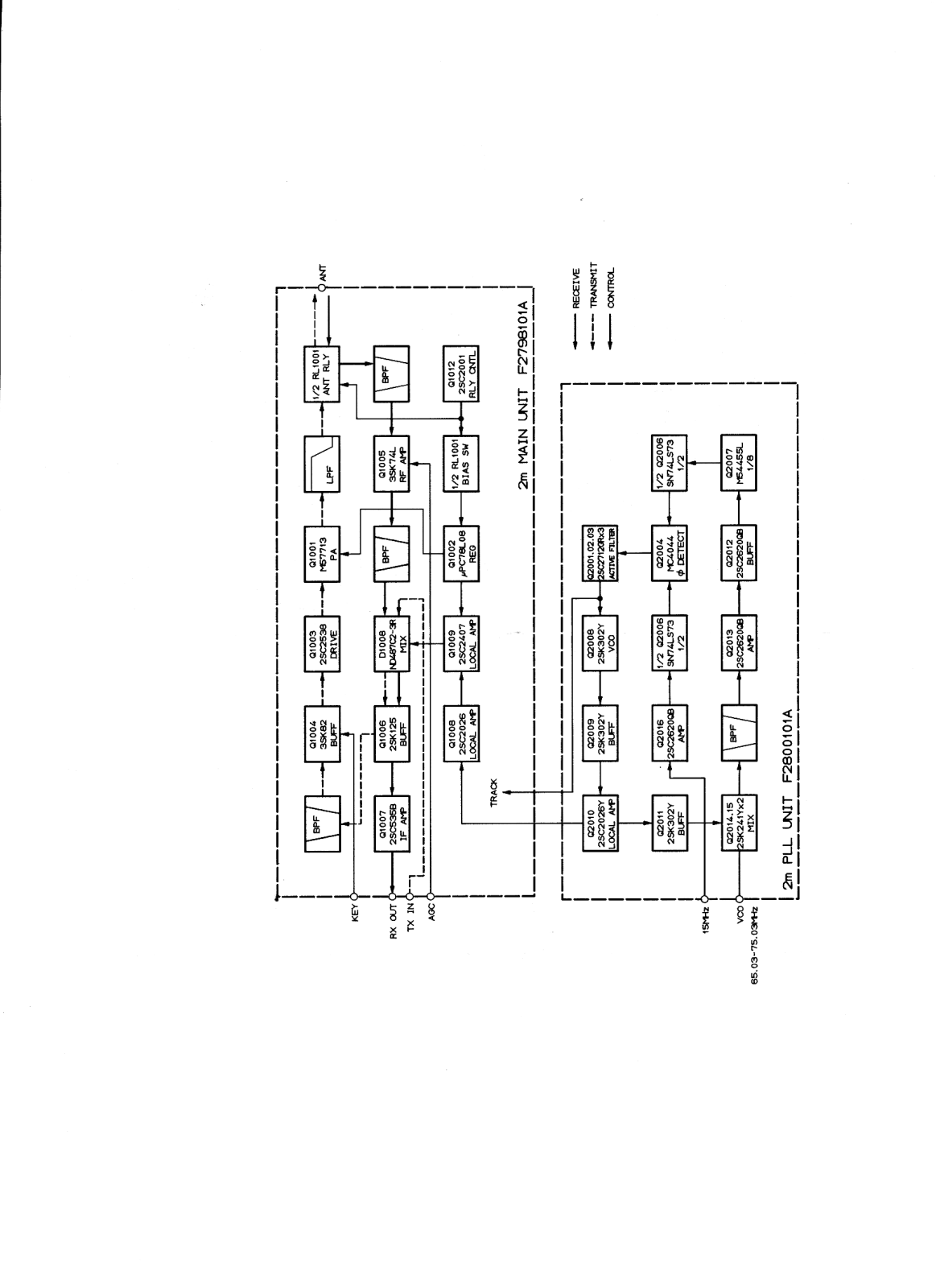 Yaesu FT-767 Schematic Diagram