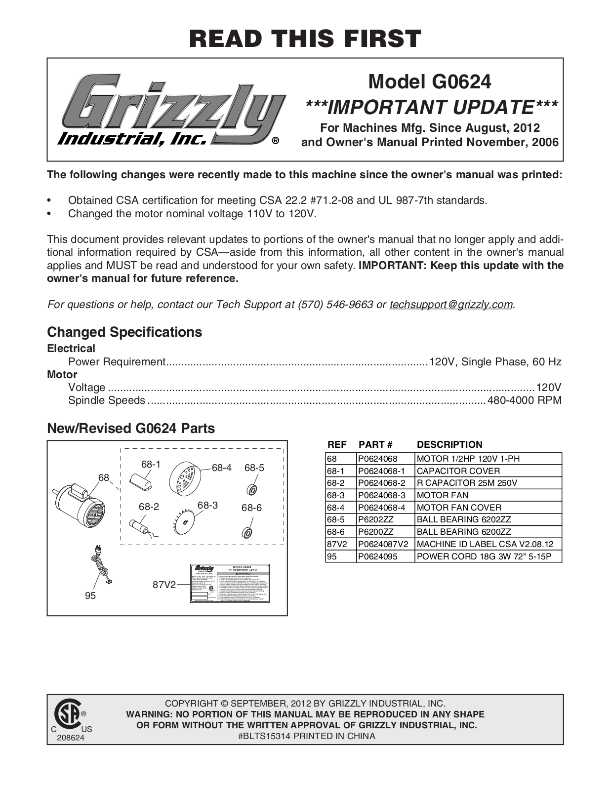 Grizzly G0624 User Manual