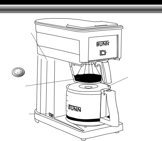 Bunn Coffee Maker GRX User Manual