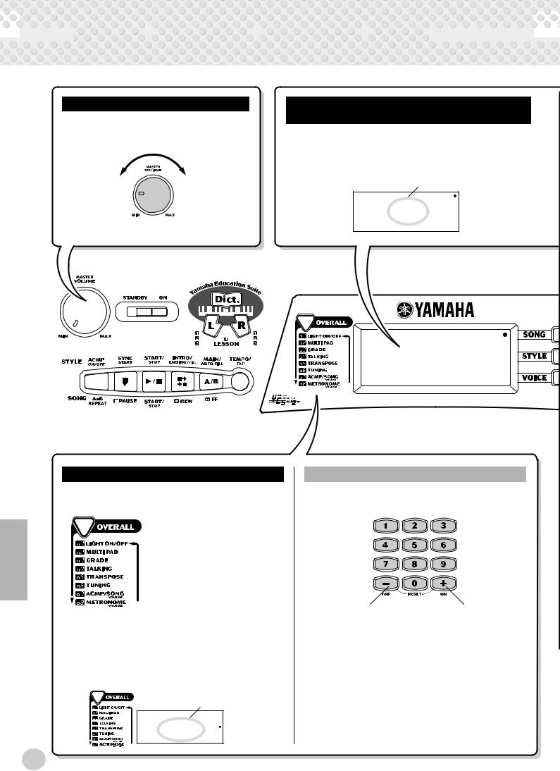 Sony EZ150F Operating Manual