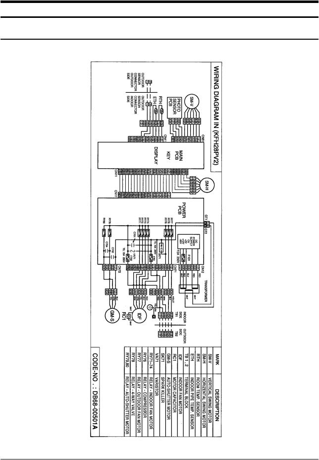 Samsung KFH28, KFH28PV20K-KLM Wiring Diagram