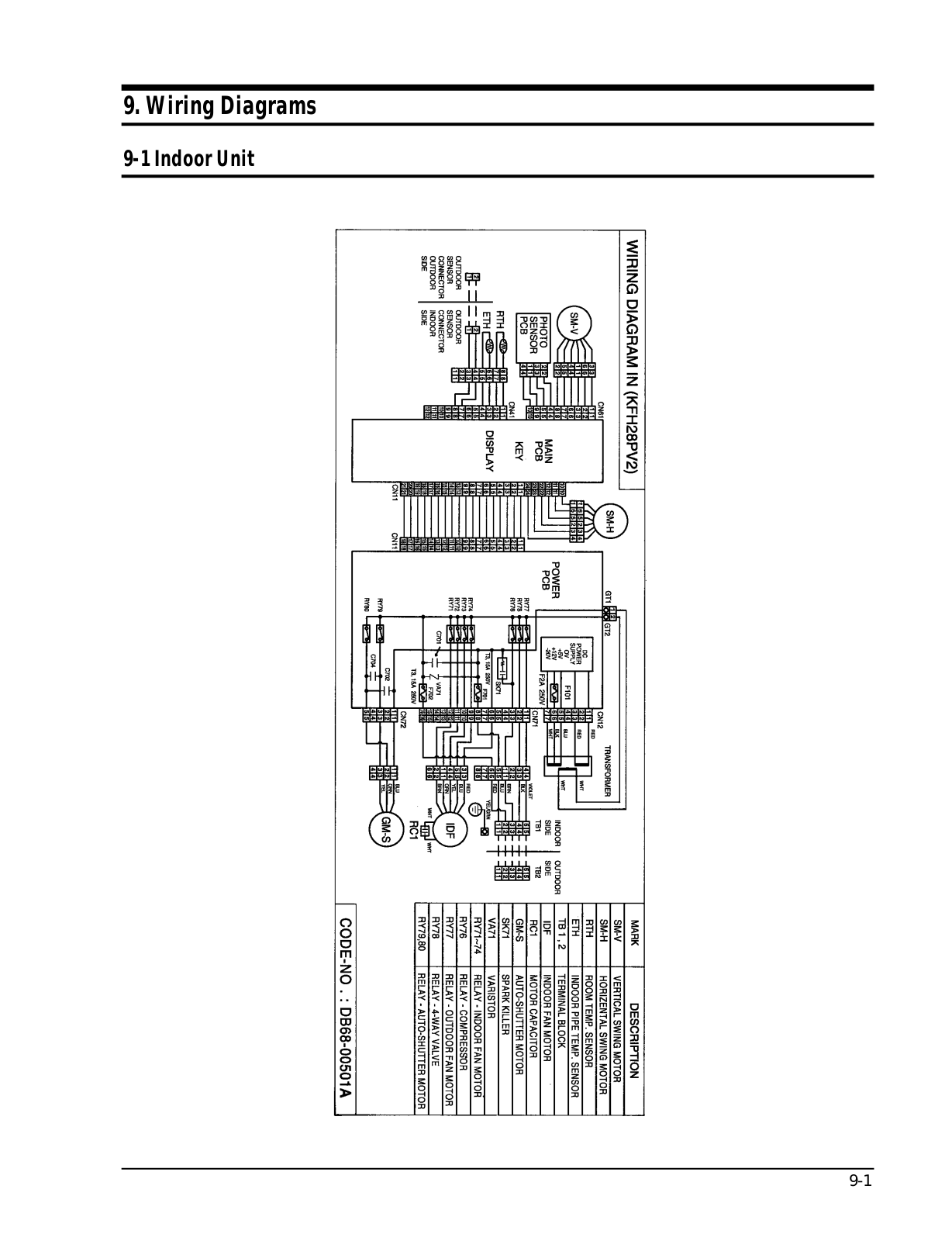 Samsung KFH28, KFH28PV20K-KLM Wiring Diagram