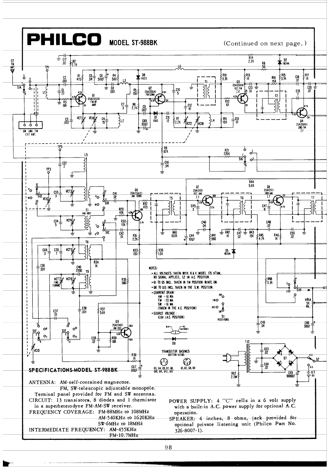 Philco ST-988BK Schematic