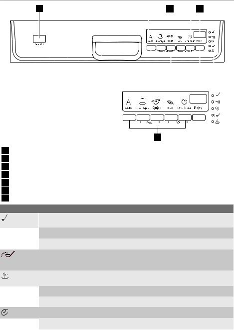 AEG ESF 46015 User Manual