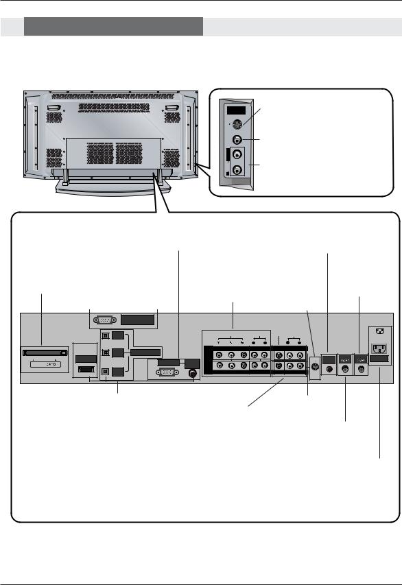 LG 50PX1D, 50PX1D-UC User Manual