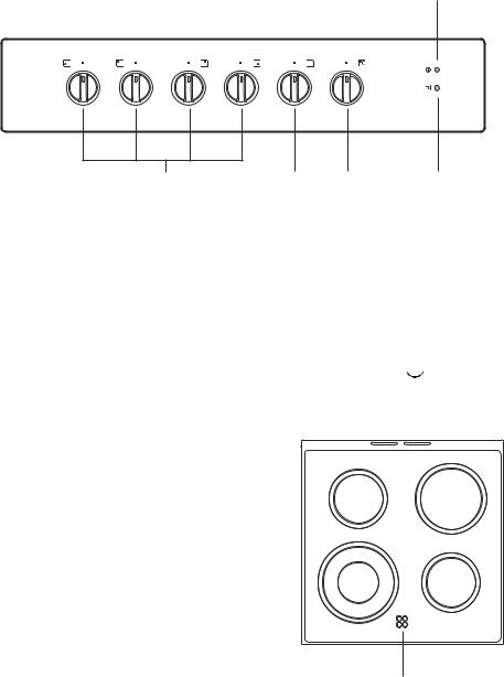 Electrolux EKC60055 User Manual