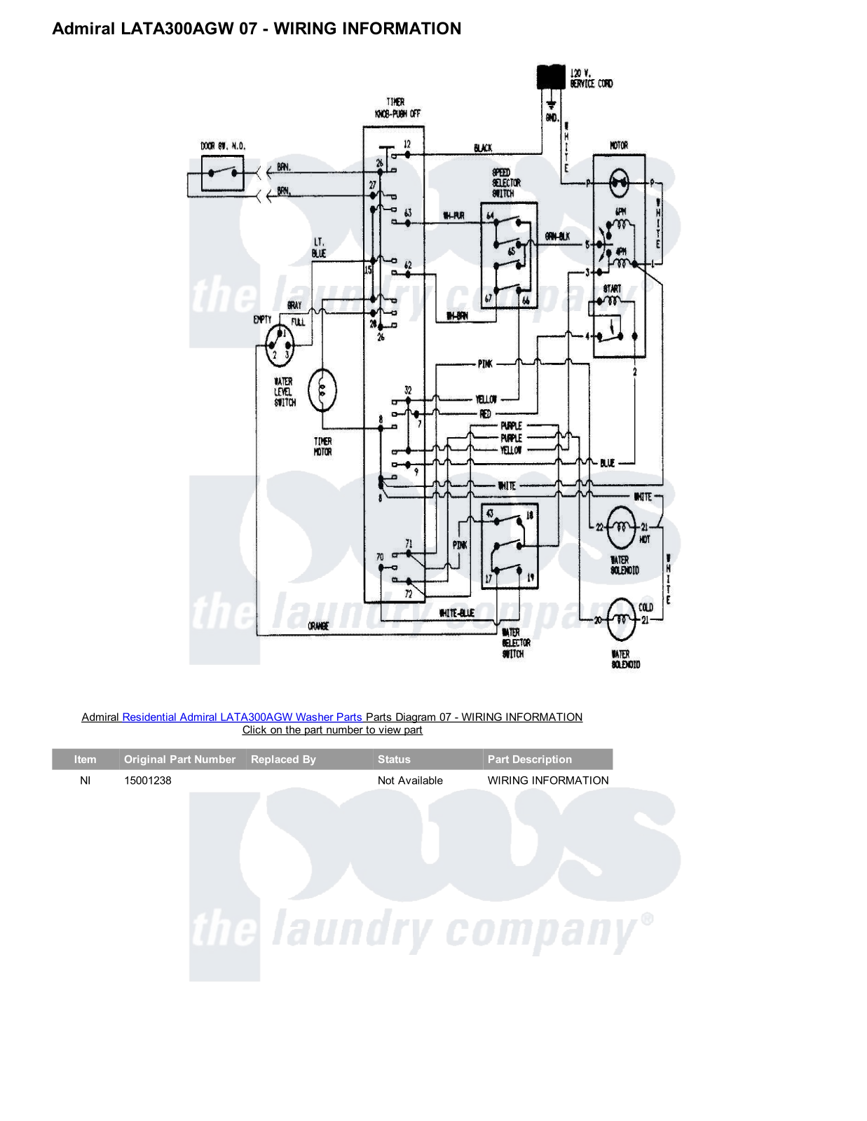 Admiral LATA300AGW Parts Diagram