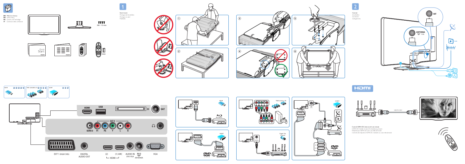 Philips TV Quick start guide