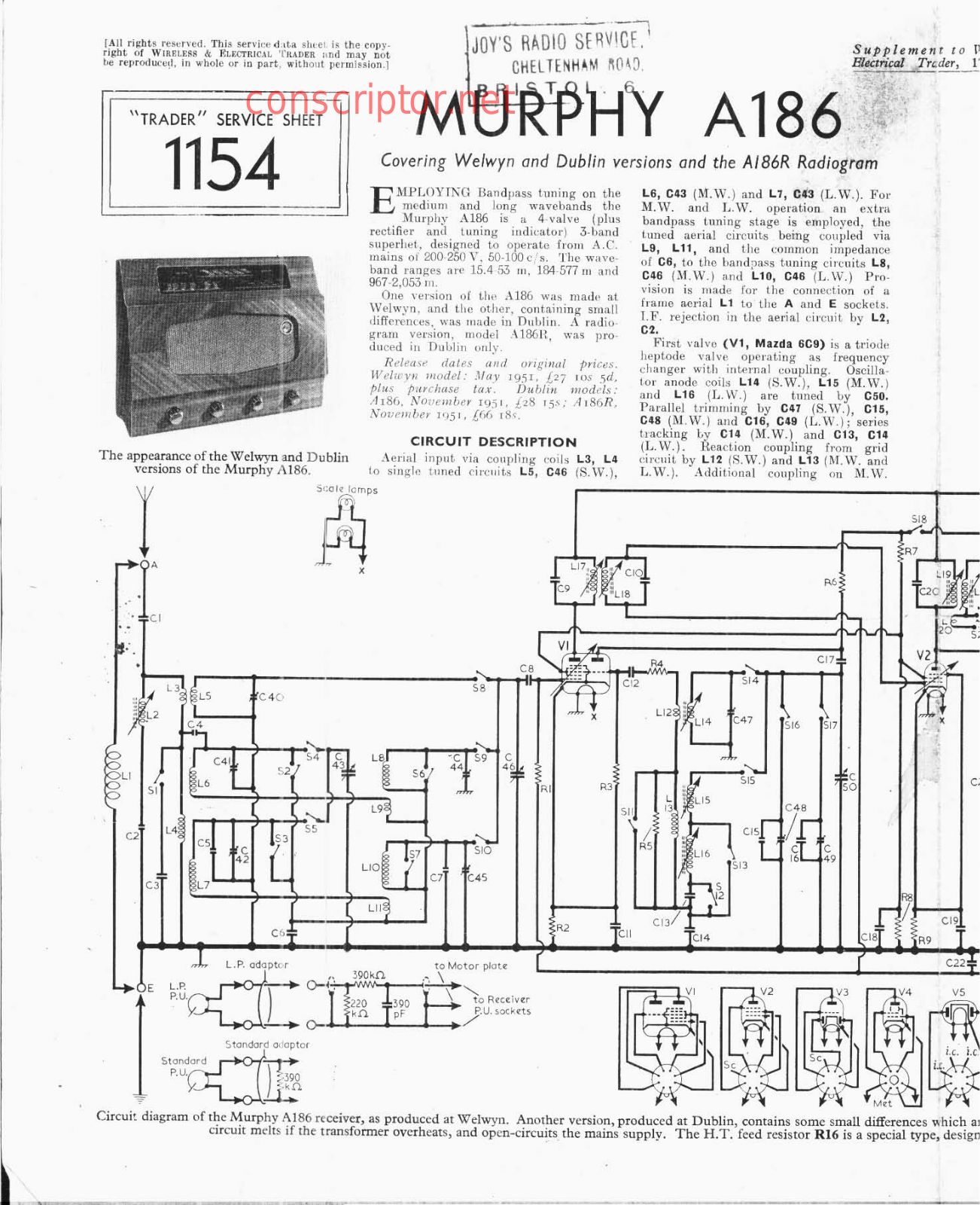 Murphy A186R Service manual