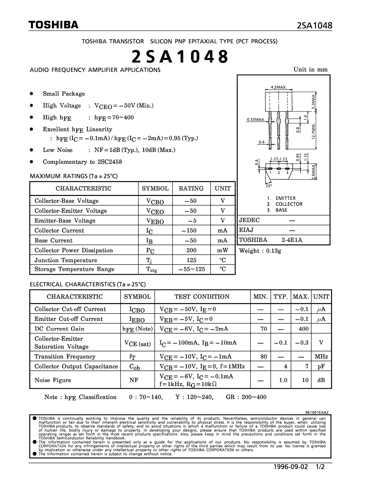 Philips 2sa1048 DATASHEETS