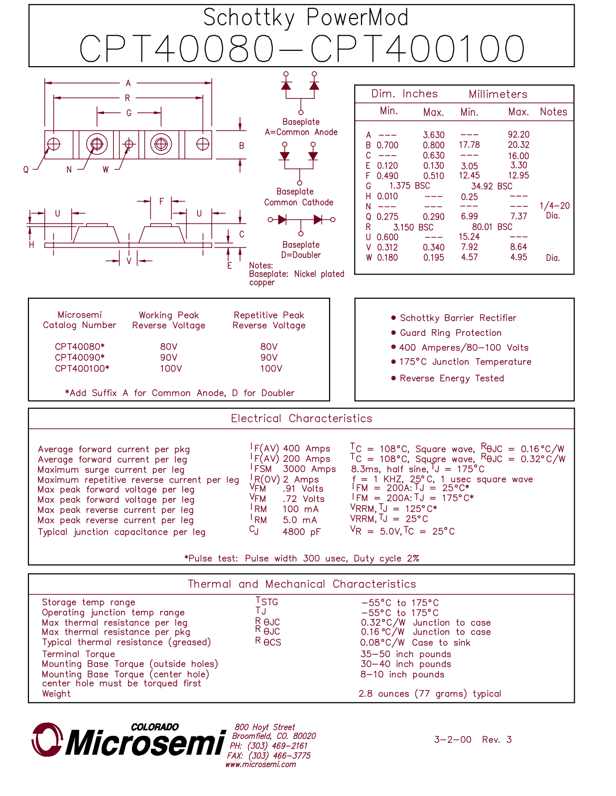 Microsemi Corporation CPT40090, CPT40080, CPT400100 Datasheet