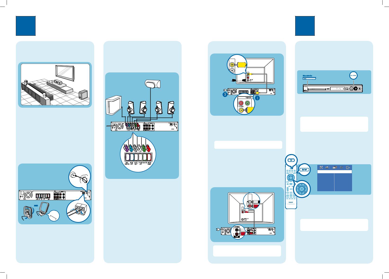 Philips HTS3107 Quick start guide