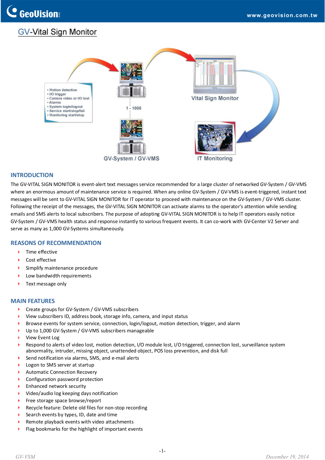 Geovision GV-Vital-Sign-Monitor Specsheet