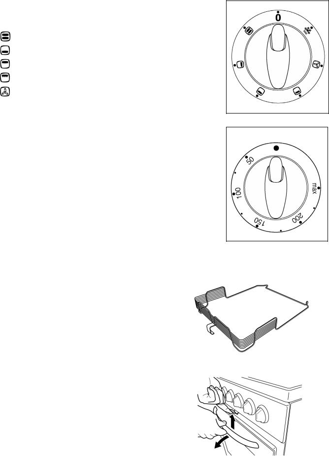 Electrolux EKC 6723, EKC 6725 User Manual