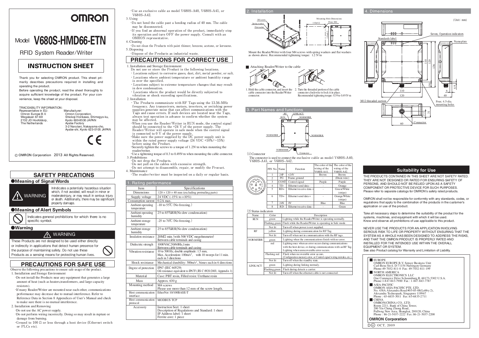 Omron V680S66 User Manual