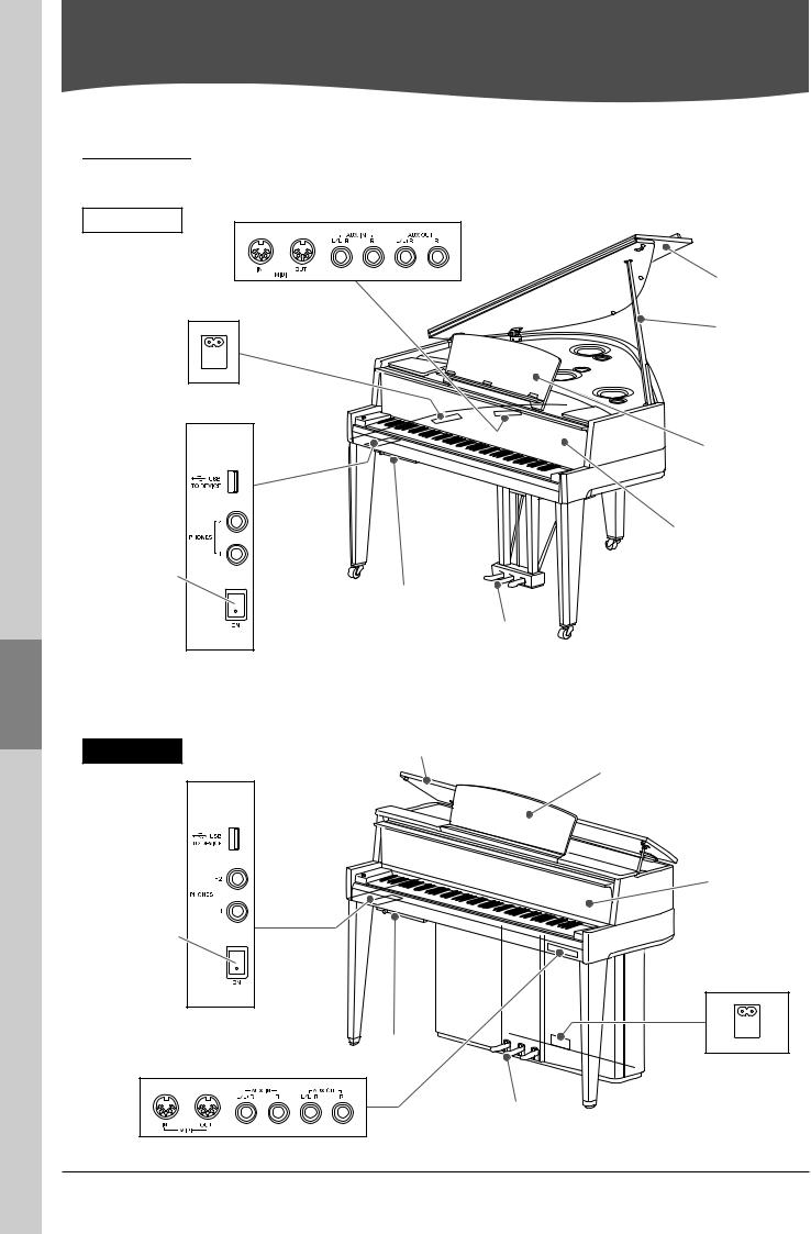 Yamaha AVANT GRAND N2, AVANT GRAND N3 Owner's Manual