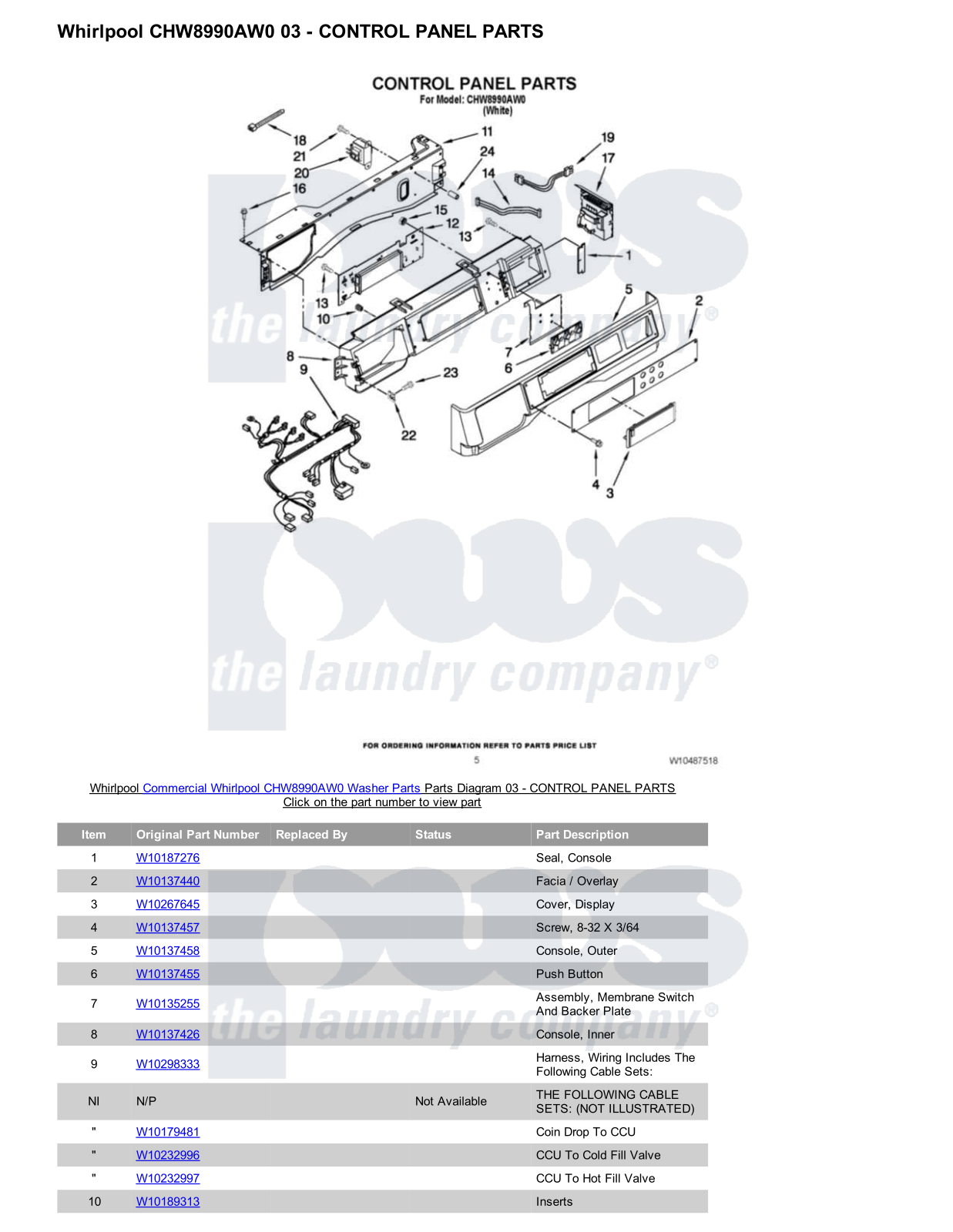 Whirlpool CHW8990AW0 Parts Diagram