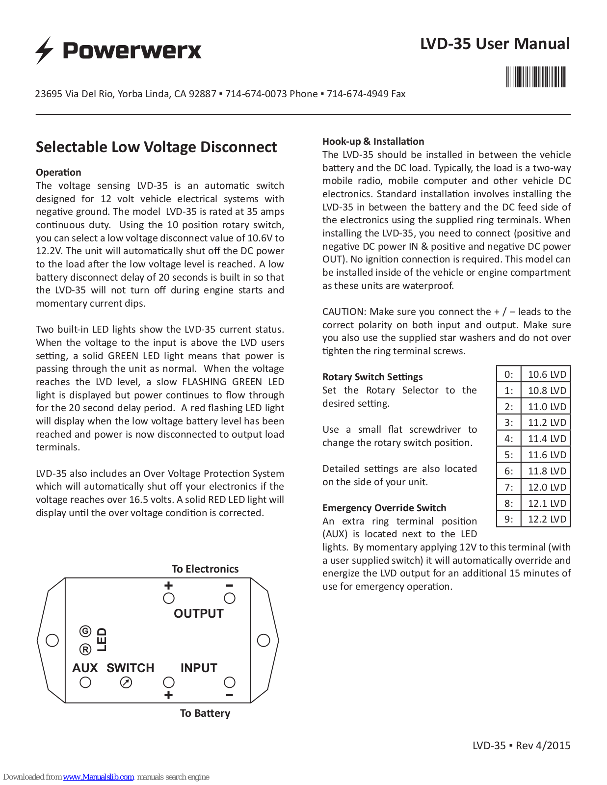 Powerwerx LVD-35 User Manual - ManualMachine.com