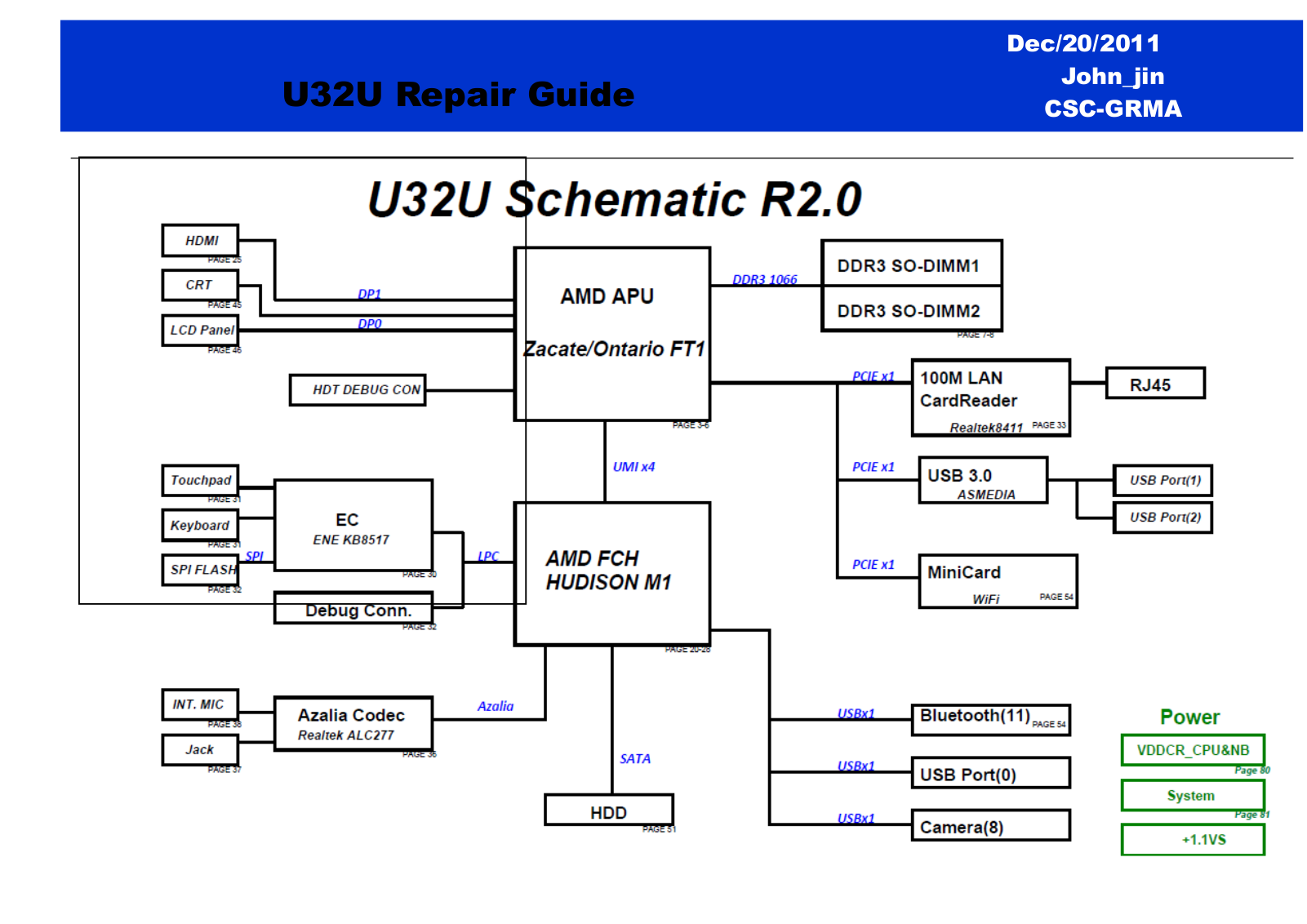 Asus U32U Schematics