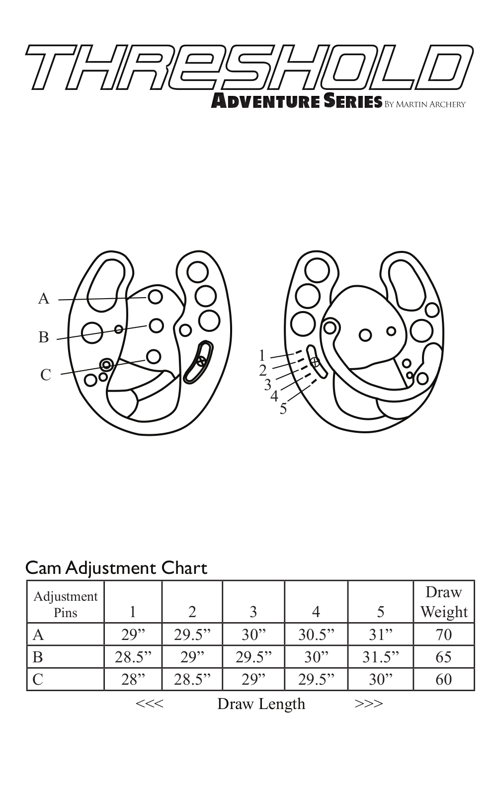 Martin THRESHOLD schematics