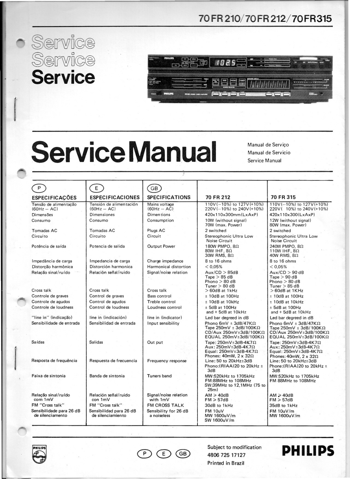 Philips 70FR210, 70FR212, 70FR315 Schematic