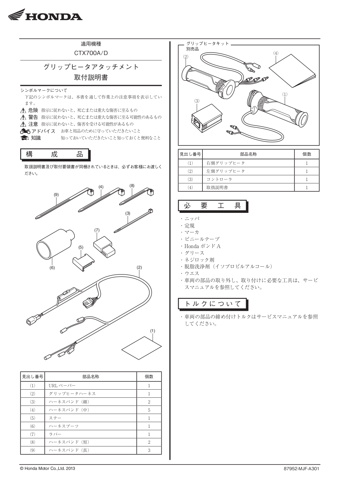 Honda CTX700 (2014) User guide - ManualMachine.com