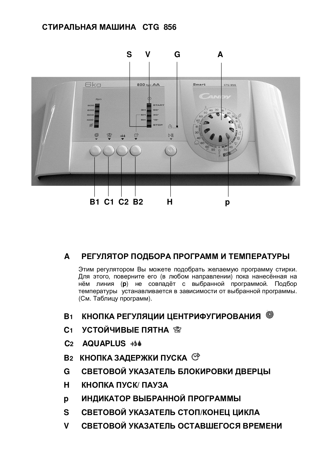 Candy CTG 856SY User Manual