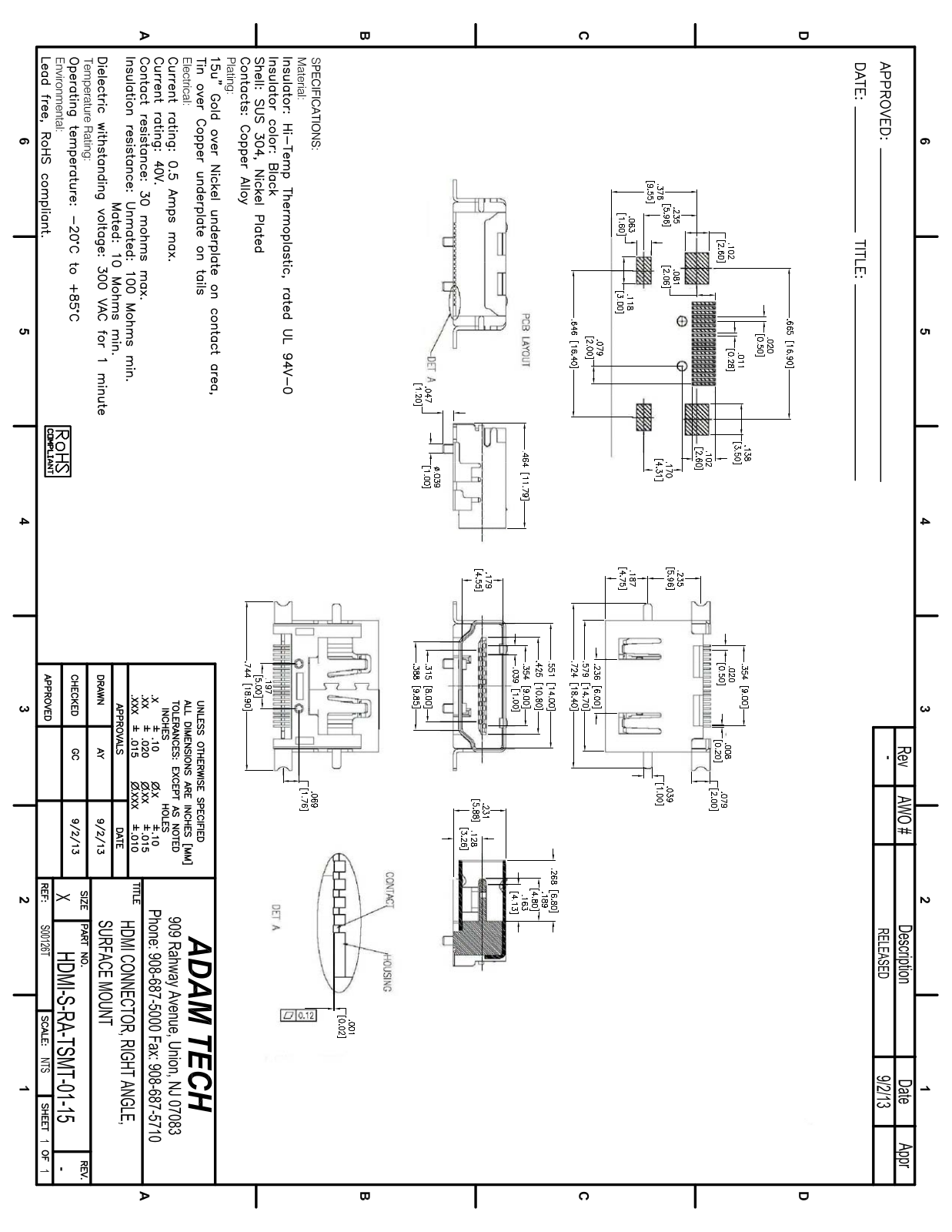 Datasheet HDMI-S-RA-TSMT-01A Specification - ManualMachine.com