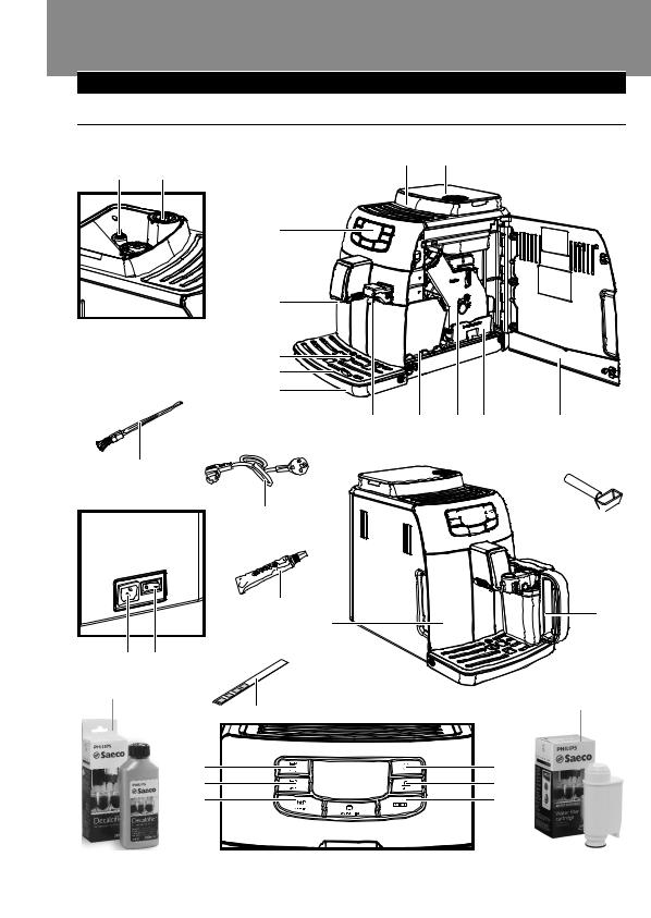 Saeco HD8753 USER MANUAL