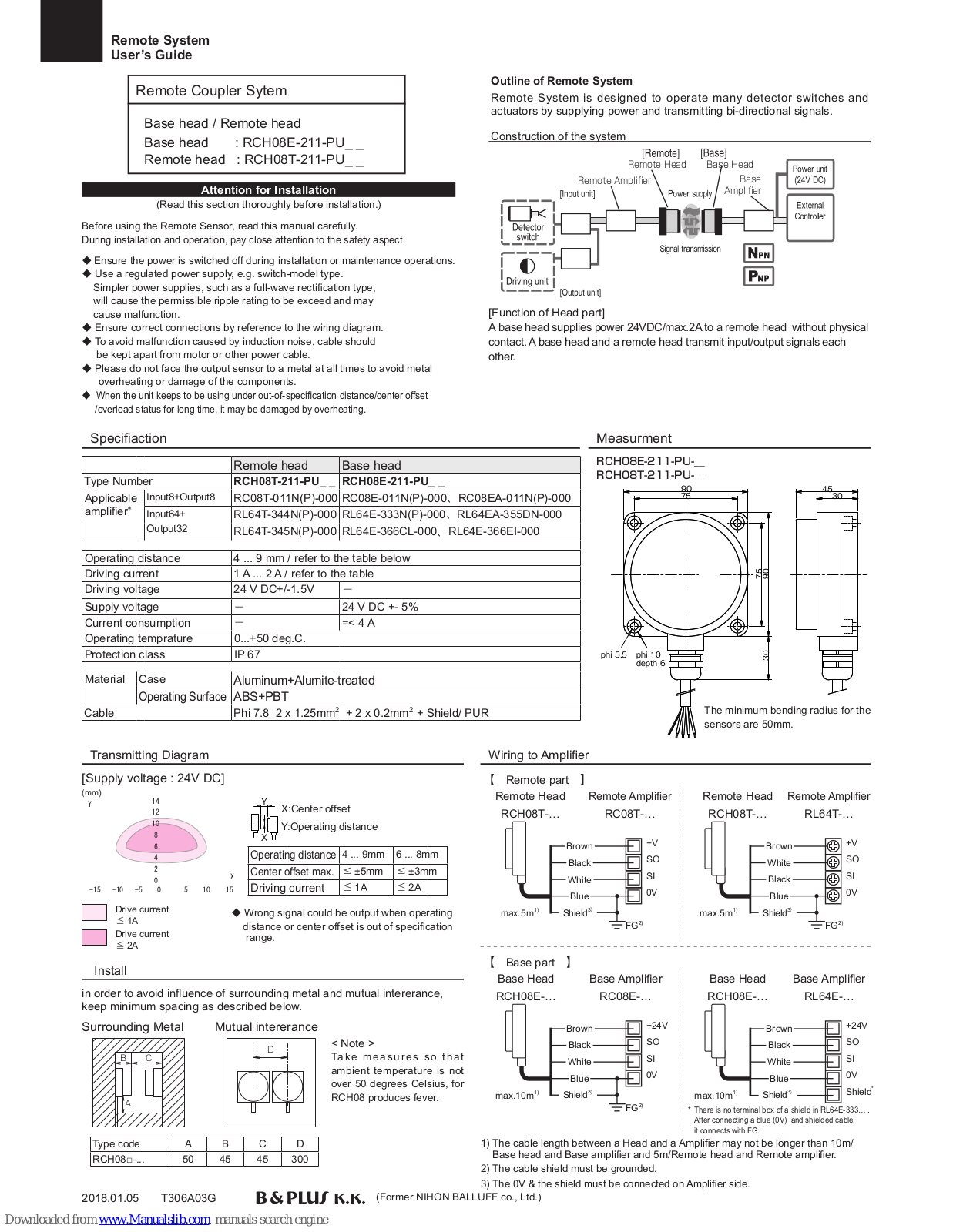 B&PLUS RCH08E-211-PU, RCH08T-211-PU User Manual - ManualMachine.com