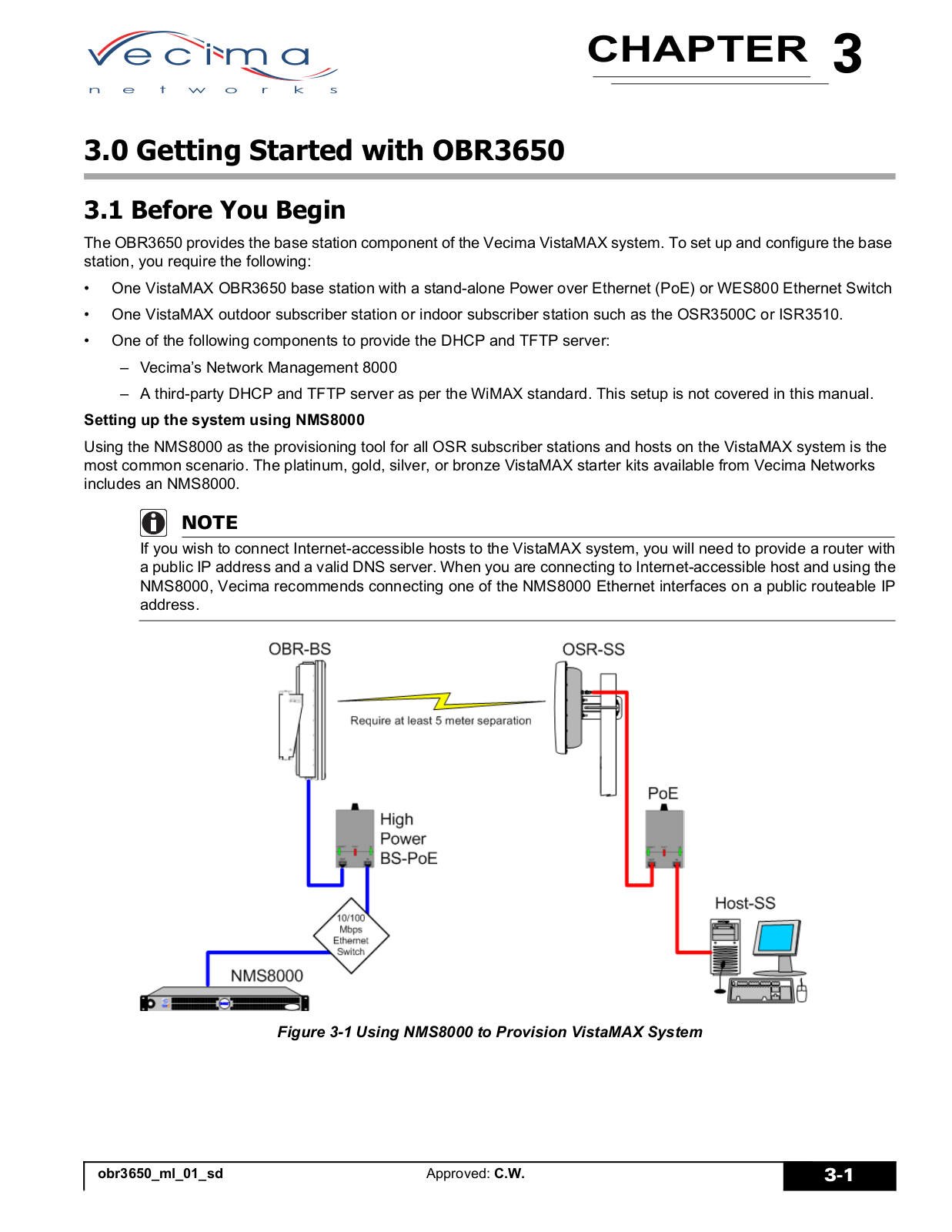 Vecima Networks OBR3650 Users Manual