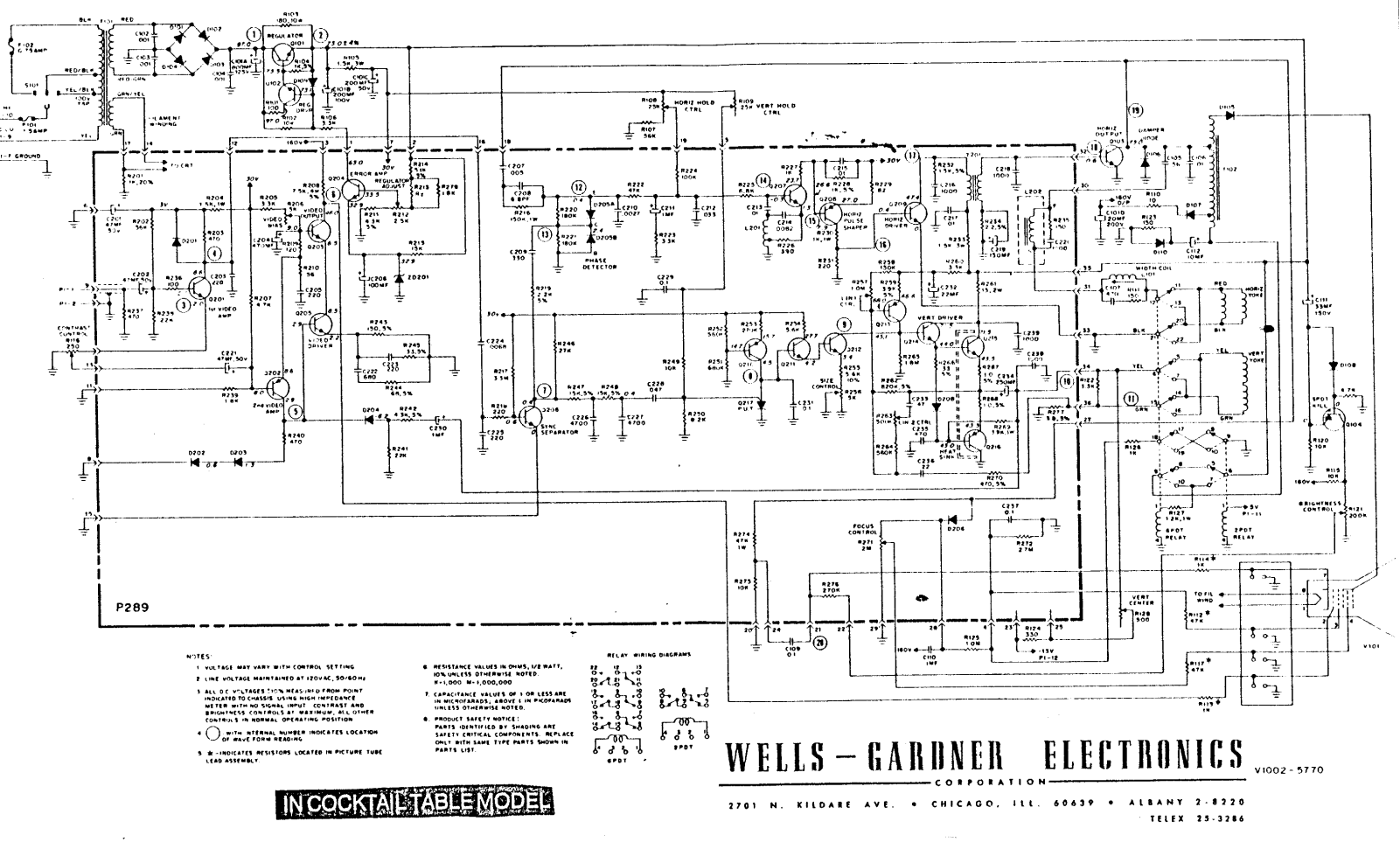 Wells-Gardner V1002 User Guide