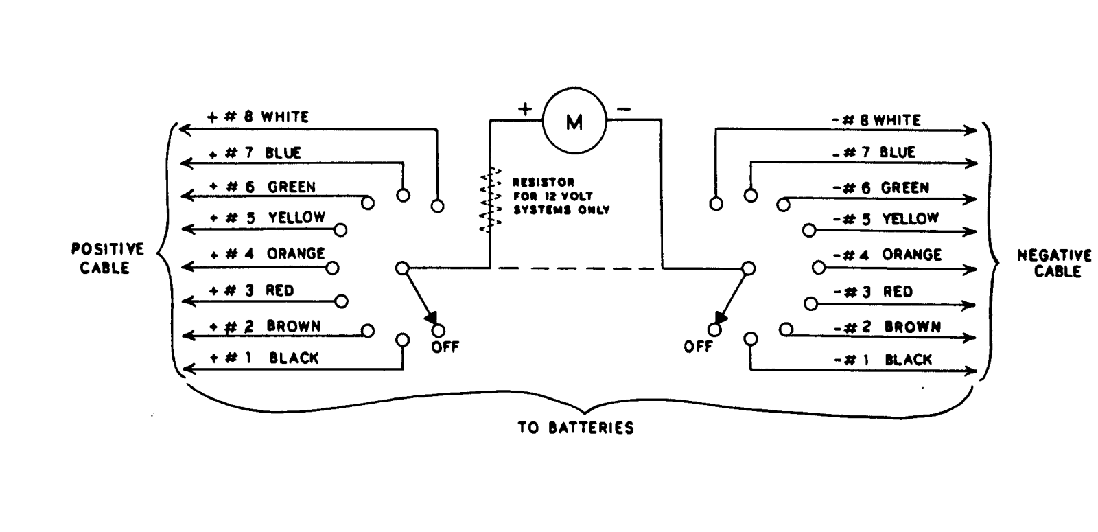 Heath Company CI-1 Schematic