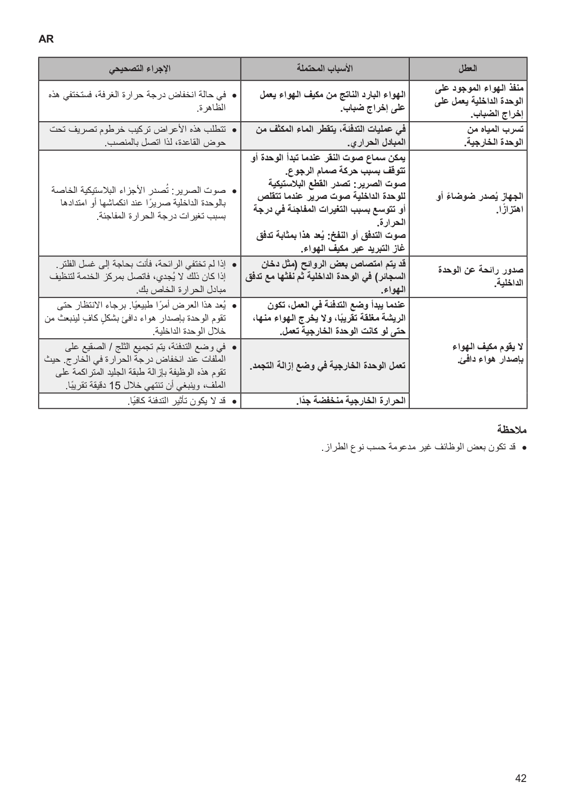 LG ATNQ24GPLT2 Owner’s Manual