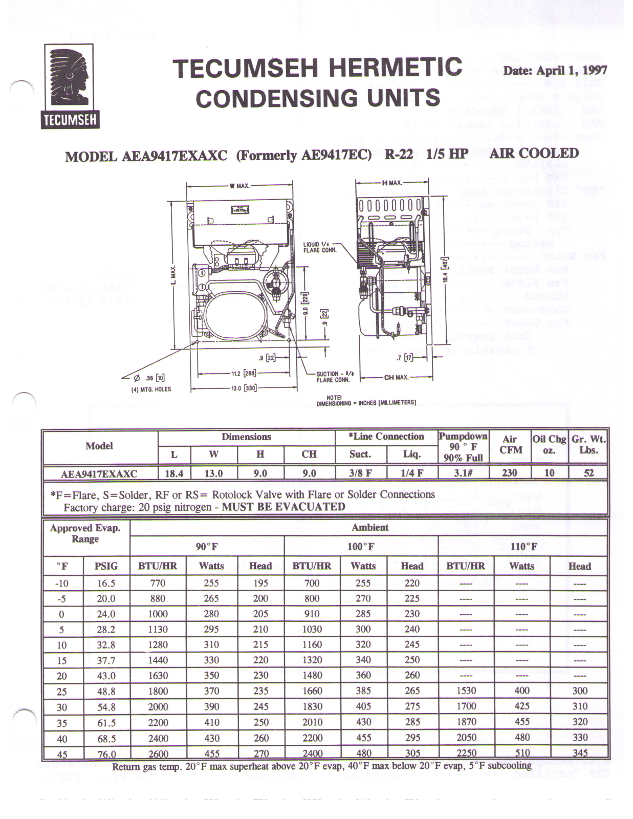 Tecumseh AEA9417EXAXC Performance Data Sheet