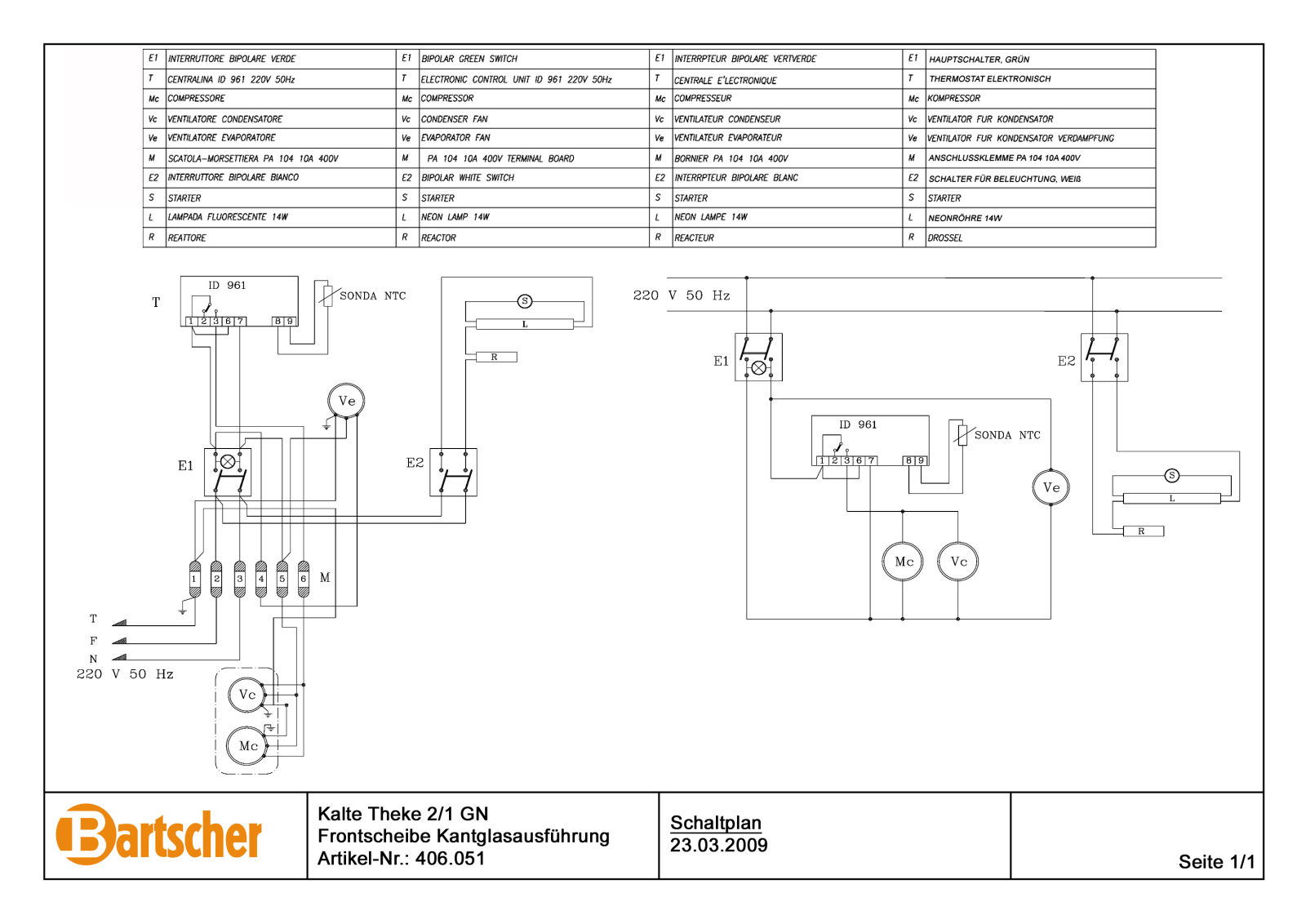 Bartscher 406051 CONTROL PLAN