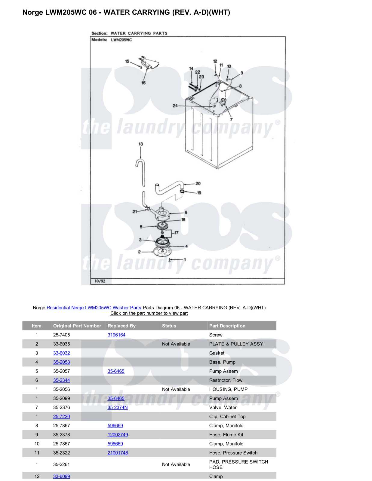 Norge LWM205WC Parts Diagram