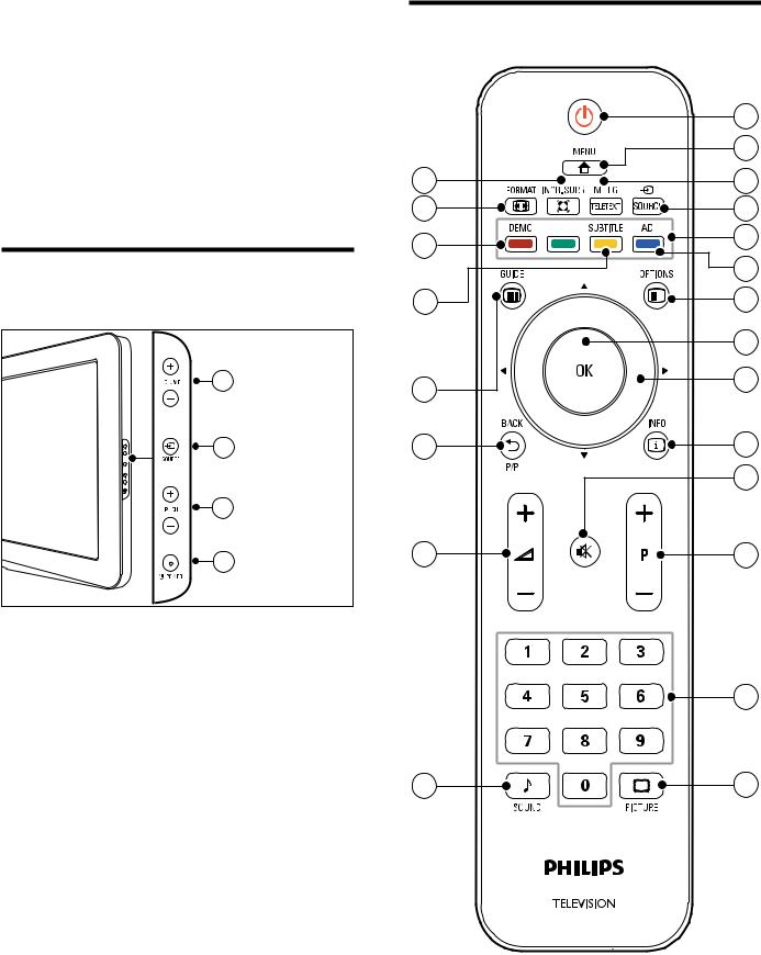 Philips 19PFL3404H/12, 22PFL3404H/12, 26PFL3404H/12, 32PFL3404H/12, 42PFL3604H/12 User Manual