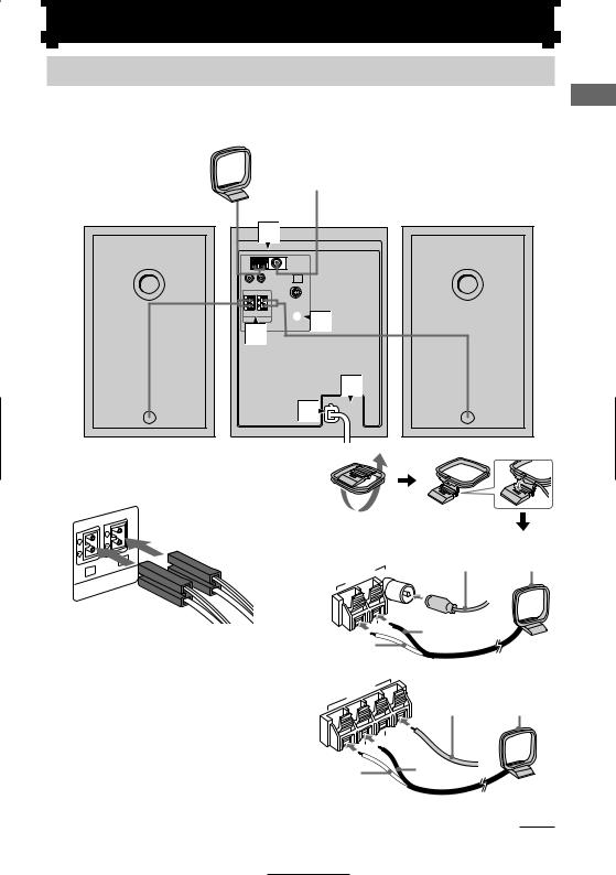 SONY CMT-M90DVD User Manual