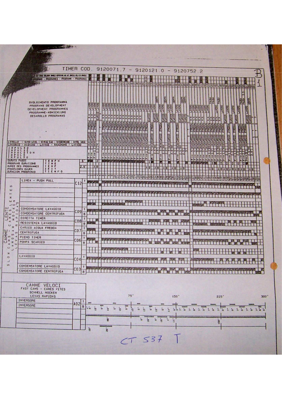 Candy CT 537T Diagram