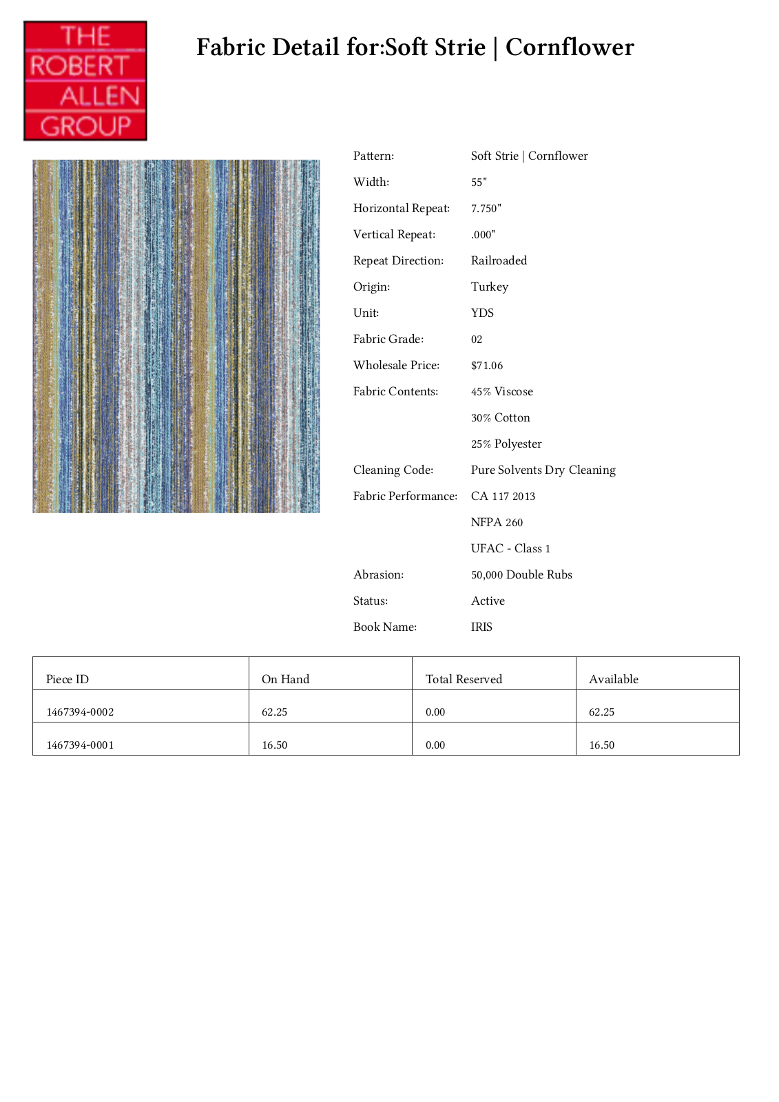 Robert Allen RALF1565 Specifications - ManualMachine.com