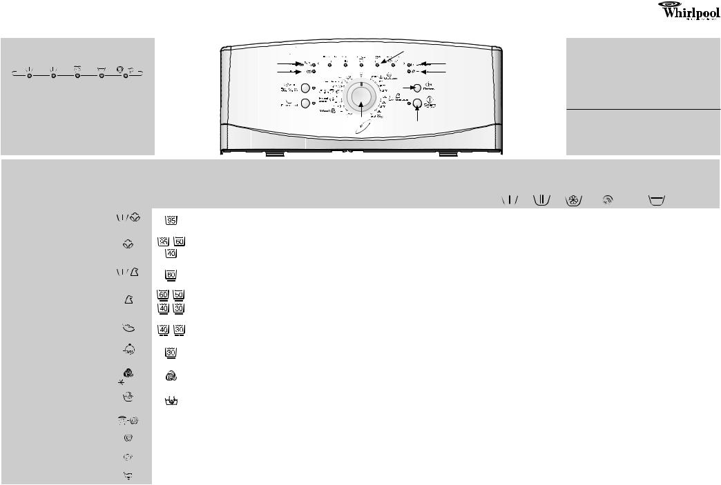 Whirlpool AWE 2516/1, AWE 2316/1 User Manual