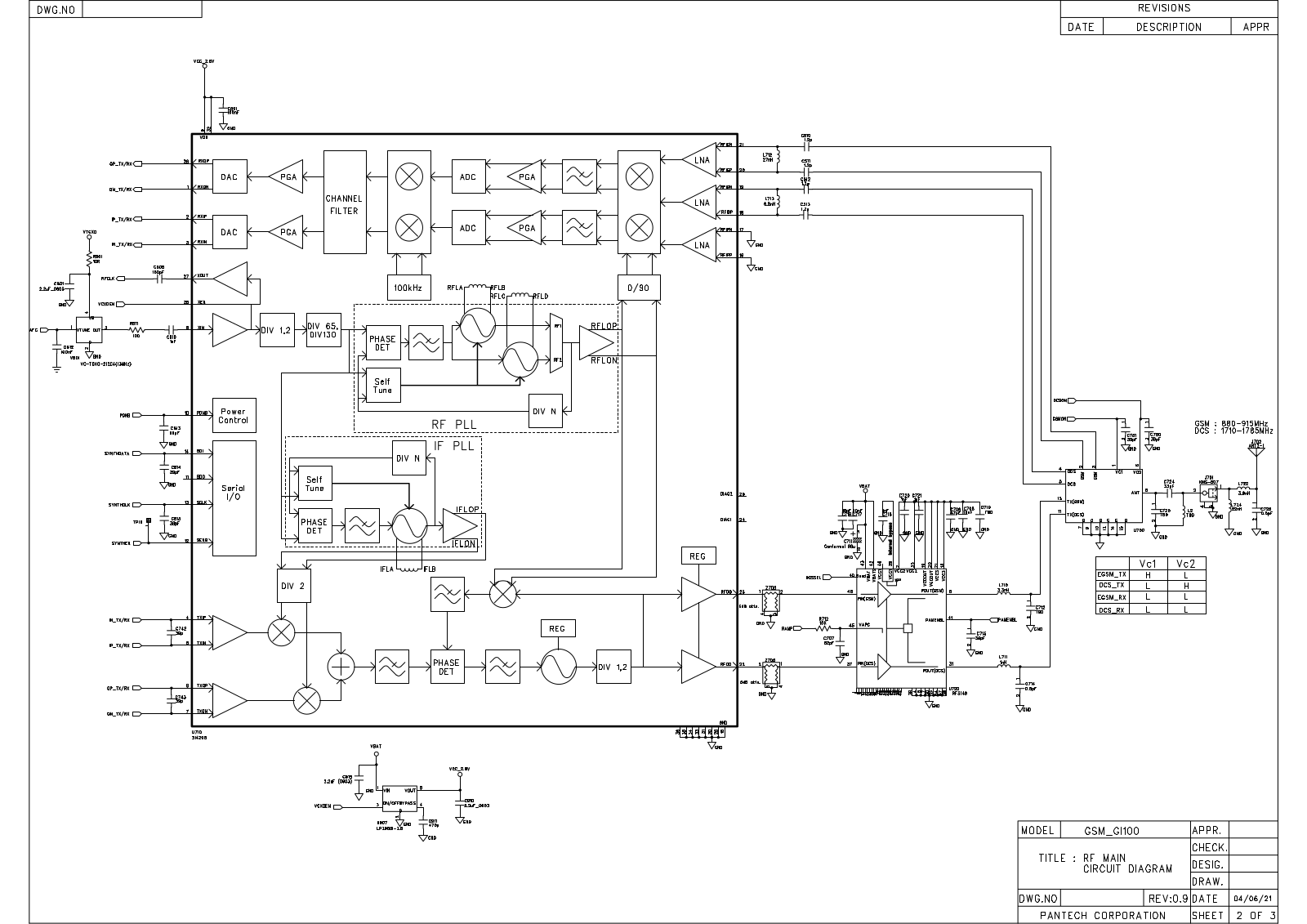 Pantech GI100 Schematics