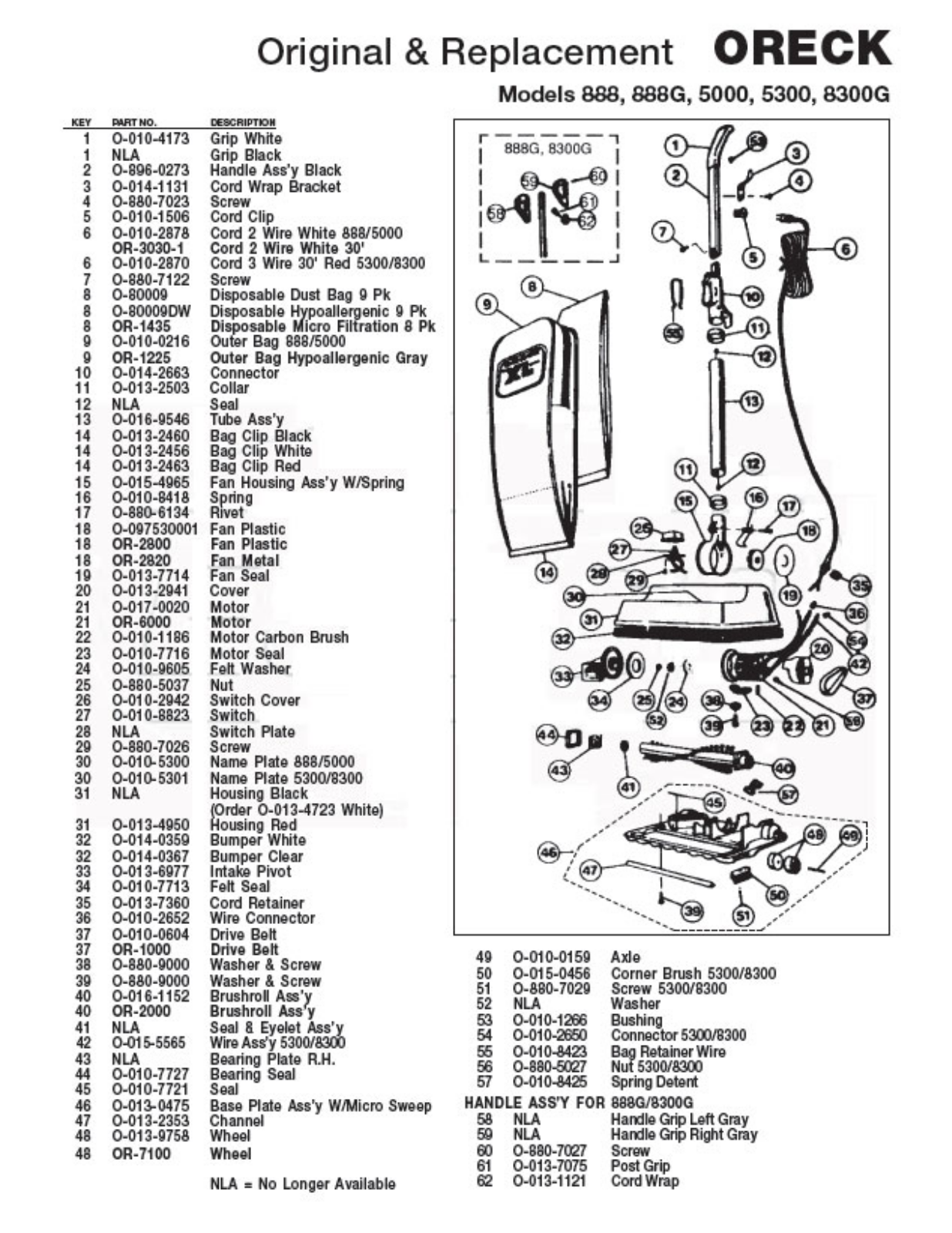 Oreck 888g, 888, 8300g, 5300, 5000 Owner's Manual