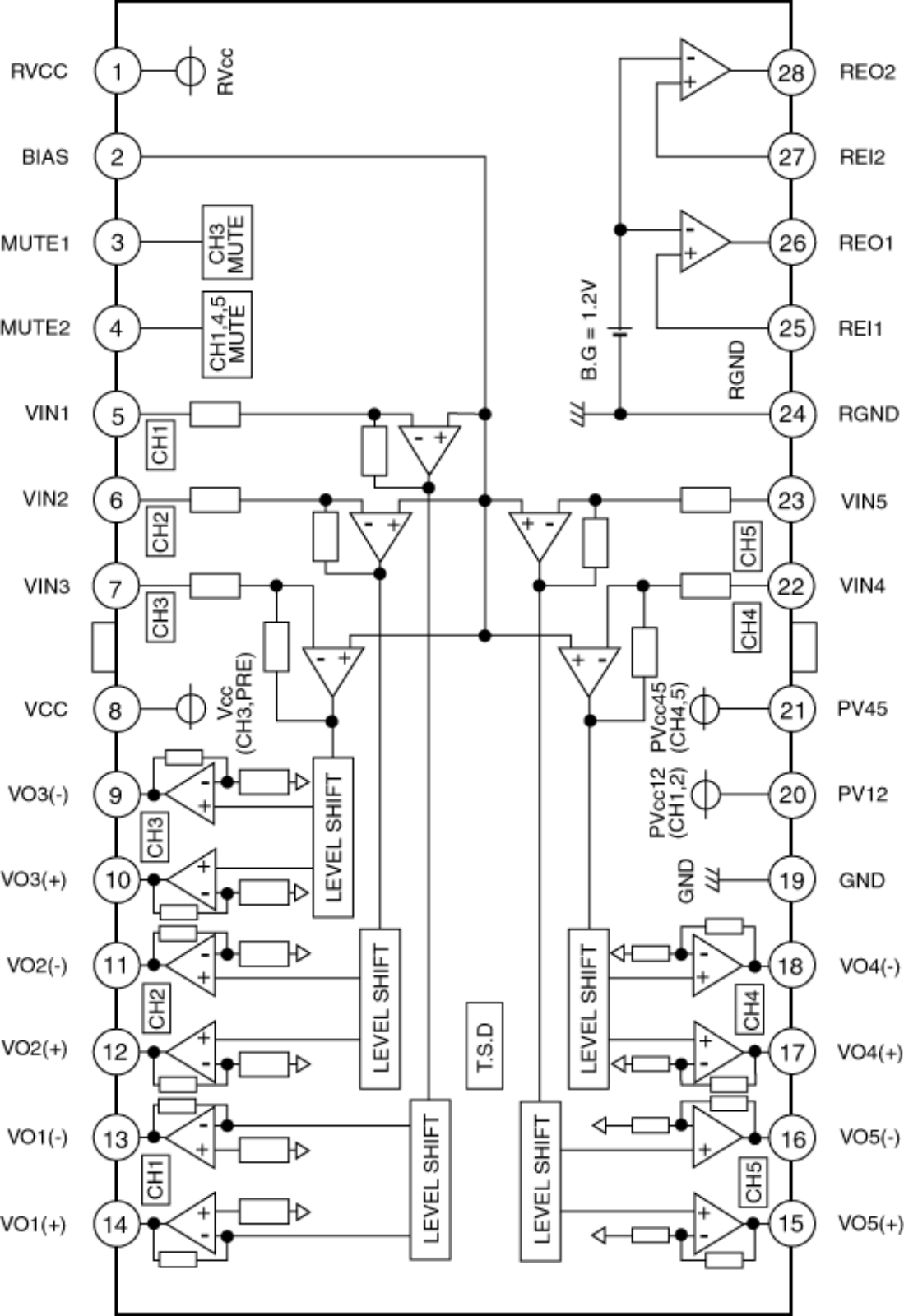 Panasonic CQDPX-151-U Service manual