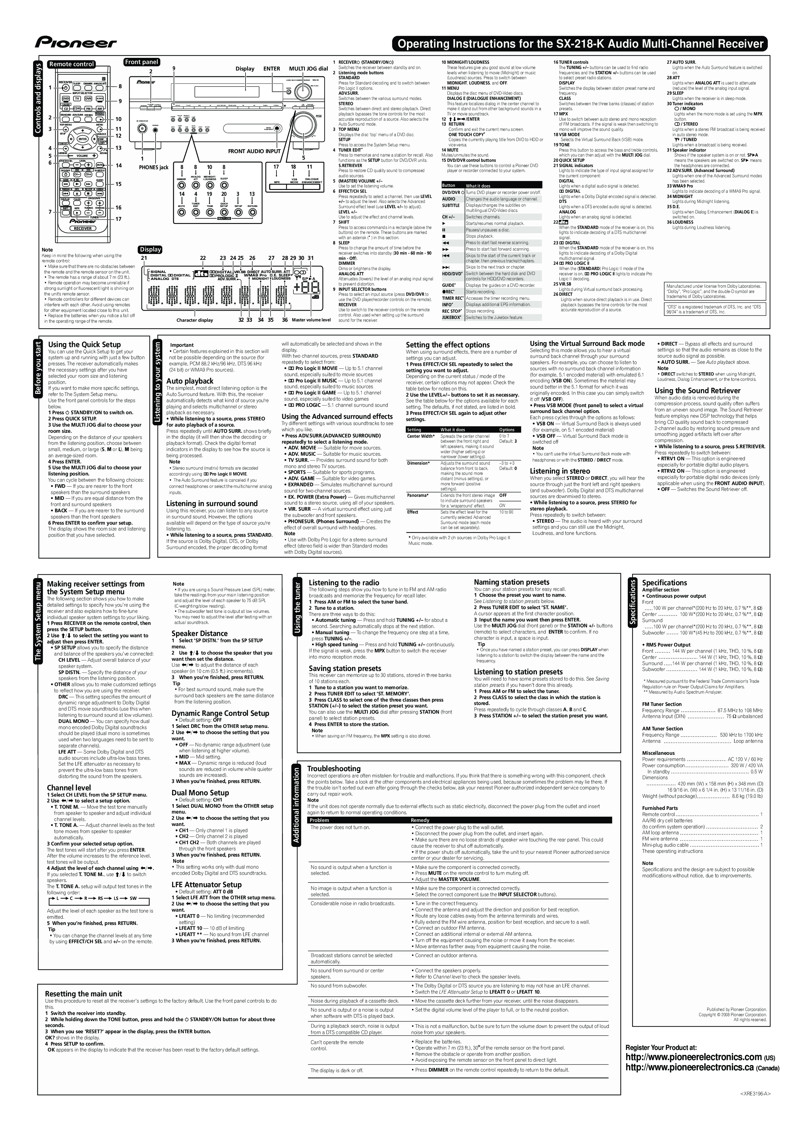 Pioneer sx-218-k User Manual